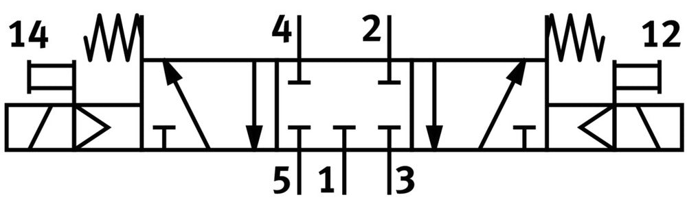 Festo 5/3 NC Válvula Solenoide De Aire Tamaño 1 ISO 5599-1 1200l/min - 159681