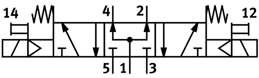 Festo 5/3 Válvula Solenoide De Aire A Presión Tamaño 2 ISO 5599-1 G3/8 2700l/min - 566999