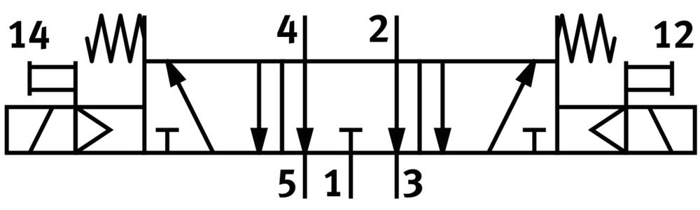 Festo 5/3 Aire Exhausto Válvula Solenoide Tamaño 18mm ISO 15407-1 450l/min - 547105