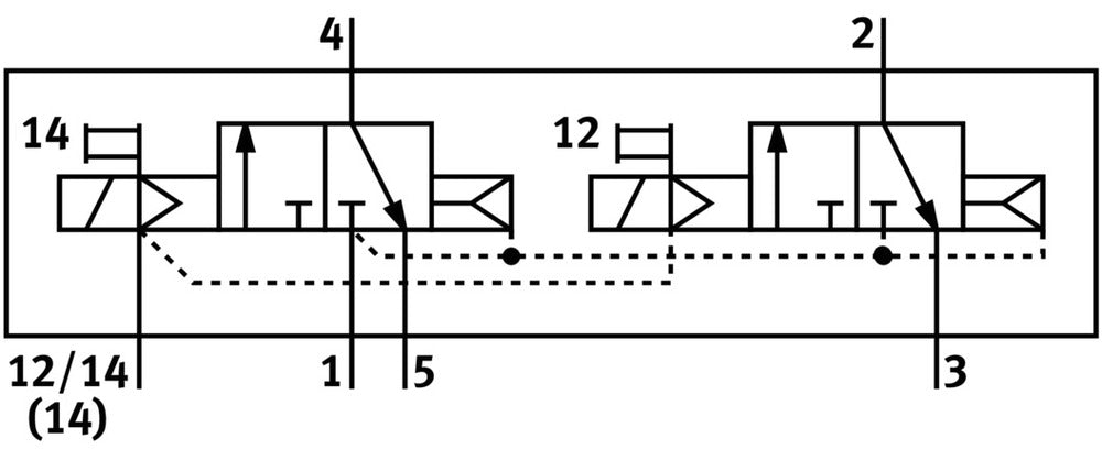 Festo 2x3/2 NC Monostable Air Solenoid Valve Size 18mm ISO 15407-1 400l/min - 547229
