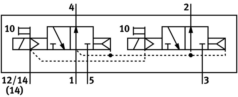 Festo 2x3/2 NO Monostable Válvula Solenoide Tamaño 18mm ISO 15407-1 400l/min - 547111