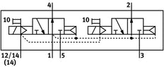 Festo 2x3/2 NO Monostable Air Solenoid Valve Size 1 ISO 5599-2 1200l/min - 8034801