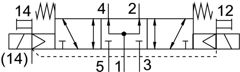 Festo 5/3 Válvula Solenoide De Aire A Presión Tamaño 26mm ISO 15407-1 1000l/min - 534531