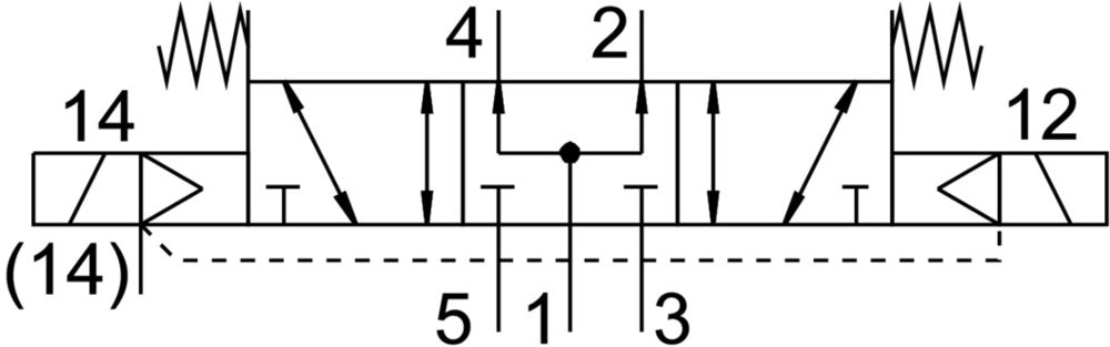 Festo 5/3 Válvula Solenoide De Aire A Presión Tamaño 1 ISO 5599-2 1200l/min - 8034840