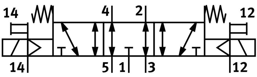 Festo 5/3 Aire Exhausto Válvula Solenoide Tamaño 2 ISO 5599-1 2300l/min - 159694
