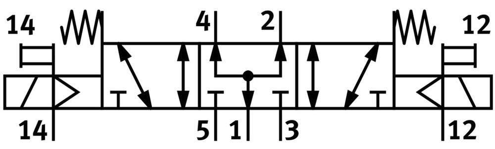 Festo 5/3 Pressurized Air Solenoid Valve Size 1 ISO 5599-1 1200l/min - 535984