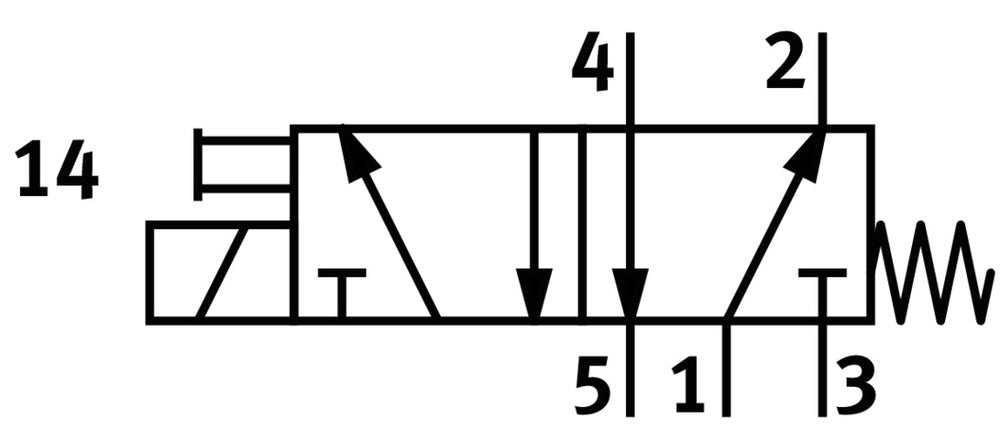 Festo 5/2 Monostable Válvula Solenoide De Aire M7 90L/Min -0.9 - 8Bar/-13 - 116Psi - 525113