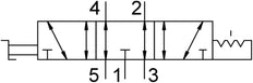 Festo 5/3 Exhausted Hand Lever Valve G1/4 900l/min -0.95 - 10bar/-14 - 145psi - 4165868