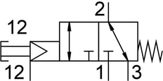 Festo 3/2 NO/NC Monostable Pushbutton Valve G1/4 870l/min -0.95 - 10bar/-14 - 145psi - 5299712