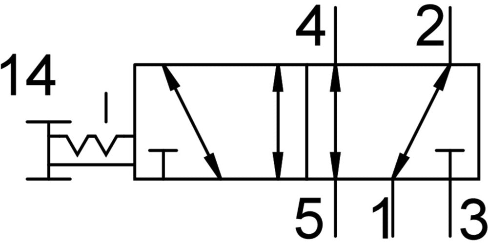 Festo Válvula De Botón Pulsador Bistable 5/2 G1/4 1200l/min -0,95 - 10bar/-14 - 145psi - 5299716
