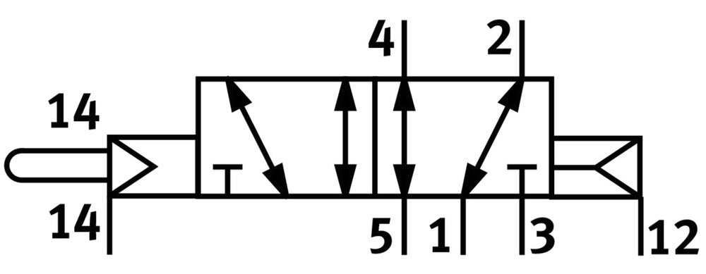 Festo Válvula Monostable De Vástago Actuado 5/2 G1/8 750L/Min -0.95 - 10Bar/-14 - 145Psi - 8031324