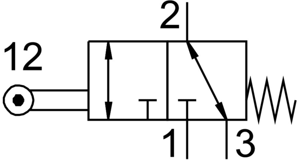 Festo 3/2 Monostable Válvula De Palanca Rodante G1/4 870L/Min -0,95 - 10Bar/-14 - 145Psi - 8047095