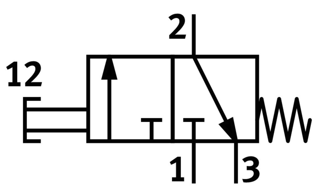 Festo 3/2 NC Válvula De Botón Monostable M5 80L/Min - 3660