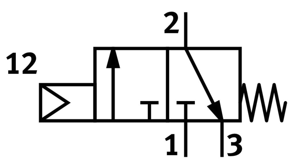 Festo 3/2 NC Monostable Válvula De Panel Frontal G1/8 120l/min - 10190