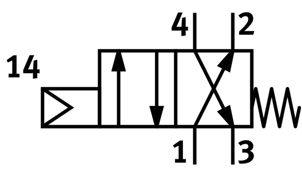 Festo 4/2 Monostable Válvula De Panel Frontal G1/8 120L/Min - 10192