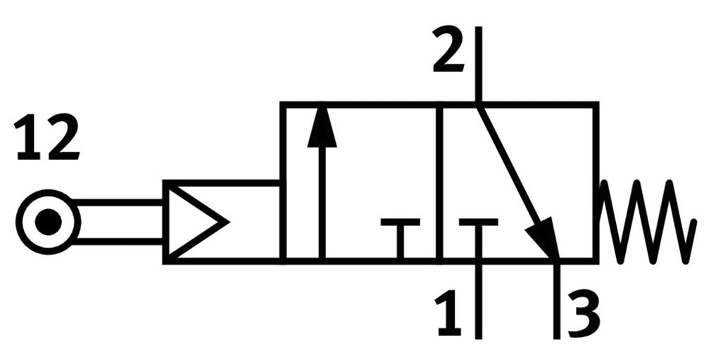 Festo 3/2 NC Válvula De Palanca Rodante Monostable G1/8 151L/Min - 2272
