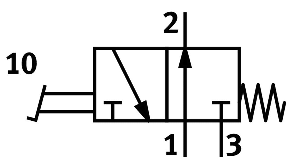 Festo 3/2 NO Monostable Válvula De Pie G1/4 600l/min - 8988