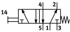 Festo 5/2 Monostable Finger Lever Valve G1/4 550l/min - 8994