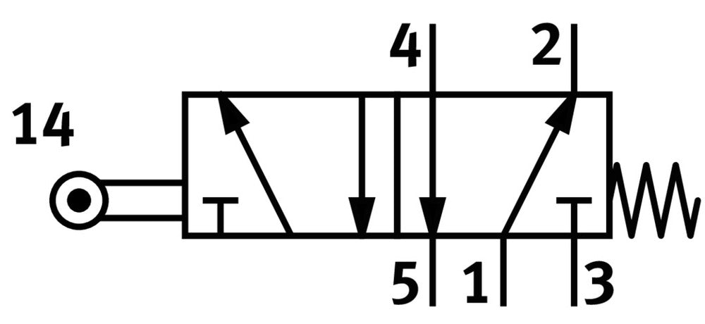 Festo 5/2 Monostable Válvula De Palanca Rodante G1/4 550L/Min - 8996