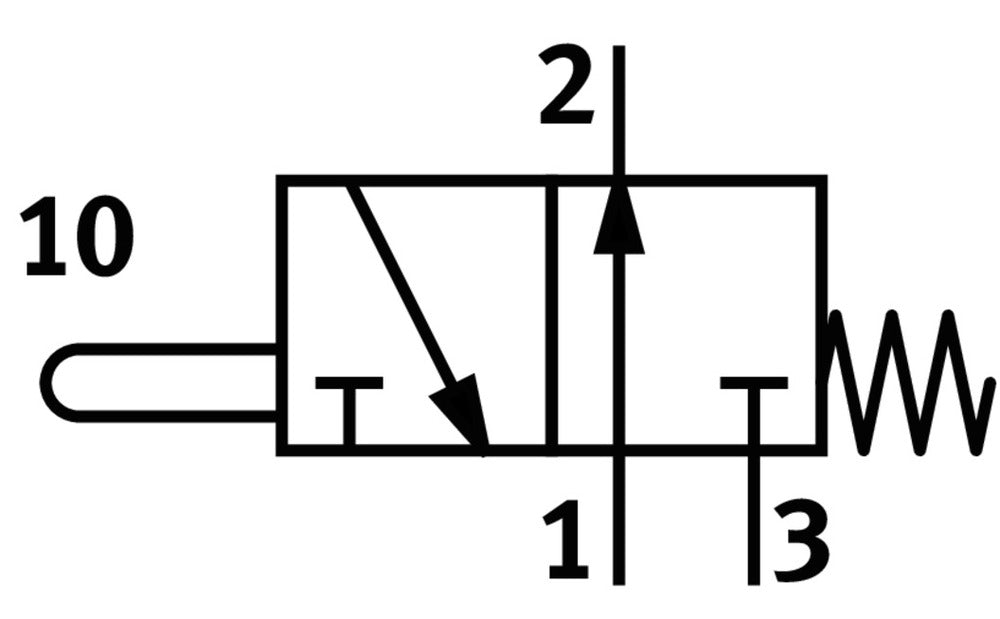Festo 3/2 NO Monostable Actuado Por Vástago Válvula G1/4 600l/min - 9157