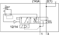 Festo Válvula De Arranque Progresivo - 558231
