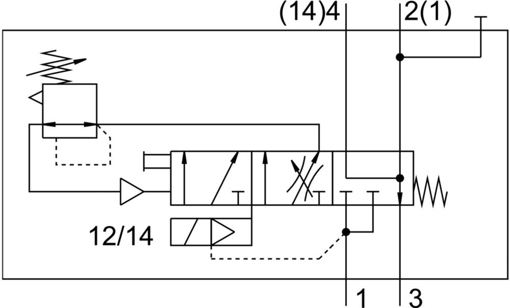 Festo Válvula De Arranque Progresivo - 558230