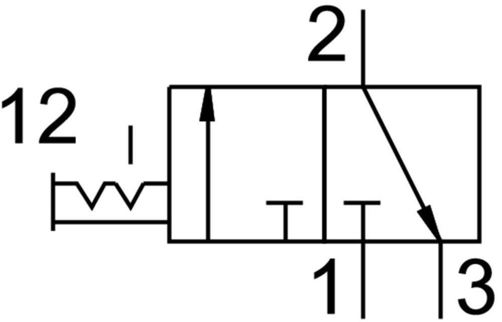 FESTO Válvula De Cierre G1/2'' 0-50bar - 1629207
