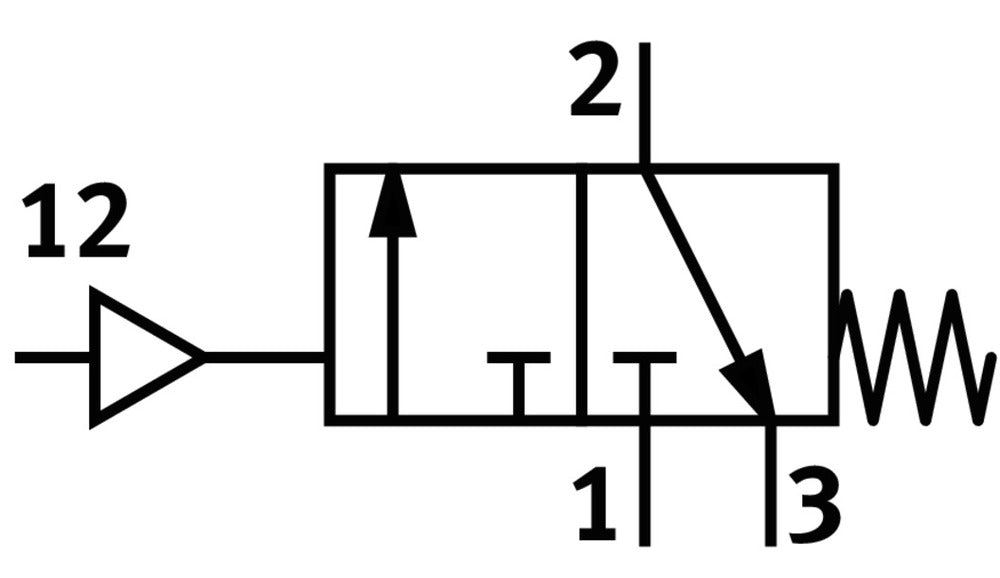 FESTO Válvula De Cierre G1/4'' 0-16bar 1500l/min Mini - 193244