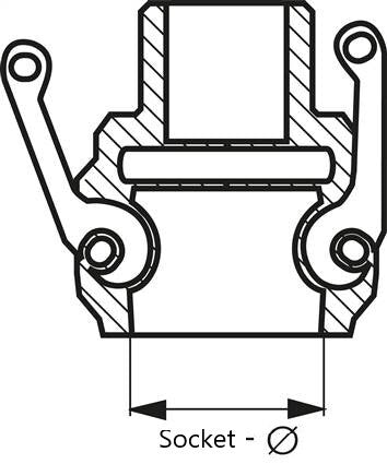 Acoplamiento de seguridad Camlock DN 40 (1 1/2'') de acero inoxidable Rp 1 1/2'' rosca hembra tipo D MIL-C-27487