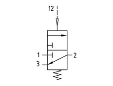 Válvula 3/2 G1/4 Operada Neumáticamente 2000 l/min Futura 1