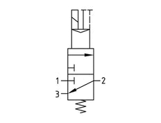 Válvula 3/2 G3/4 24VDC 12500 l/min Futura 4