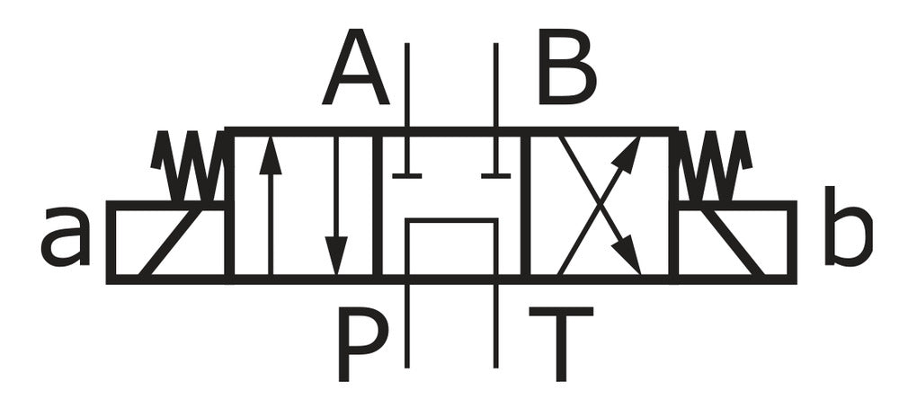electroválvula hidráulica 4/3 vías NG6 (D03) 230V AC - Argo Hytos RPE3-063C11