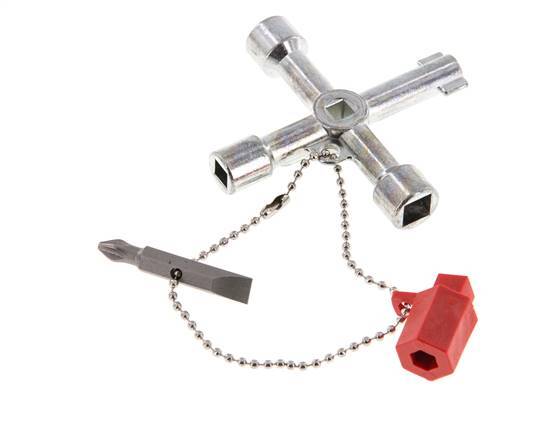 Llave del armario de control estándar 72x72mm