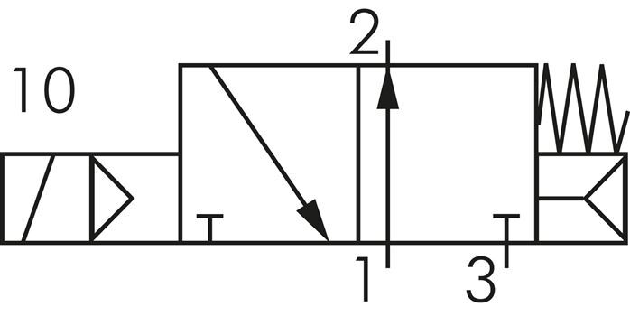 válvula de solenoide 3/2 G1/2'' NO 24V AC 1.5-8bar/21.0-112psi E.MC