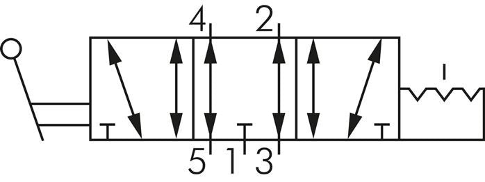 5/3 G1/4'' (G1/8'') Válvula de palanca manual de escape Detent 0-8bar/0-112psi E.MC