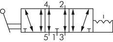 5/3 G1/4'' (G1/8'') Válvula de palanca manual de escape Detent 0-8bar/0-112psi E.MC