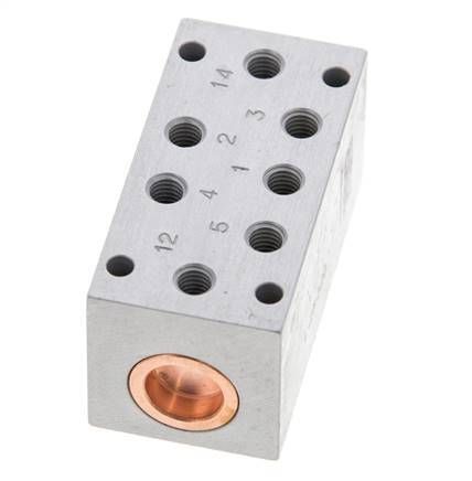 5/2 M5 Válvula piloto de aire biestable 0-10bar/0-140psi Airtec