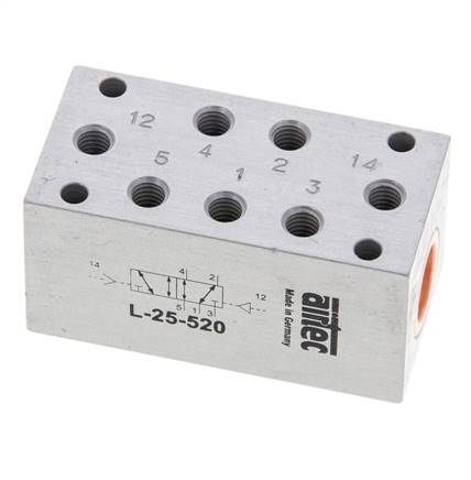 5/2 M5 Válvula piloto de aire biestable 0-10bar/0-140psi Airtec
