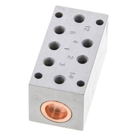 5/2 M5 Válvula piloto de aire biestable 0-10bar/0-140psi Airtec