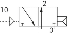 3/2 G1/4'' (G1/8'') Válvula piloto de aire NO Piloto externo 1.5-8bar/21.0-112psi E.MC