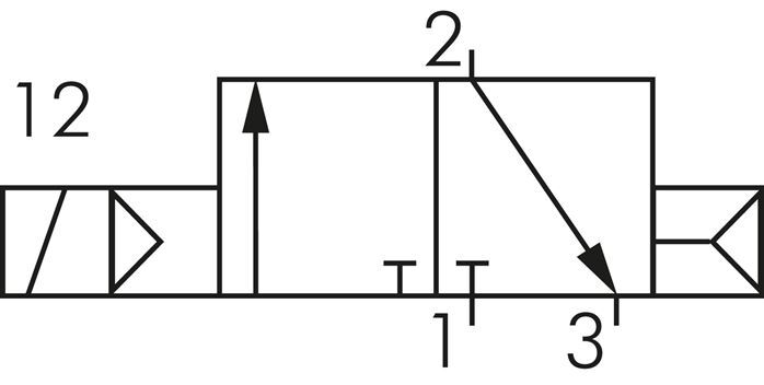 3/2 G1/4'' NC Solenoid Valve 24V AC 1.5-8bar/21.0-112psi E.MC