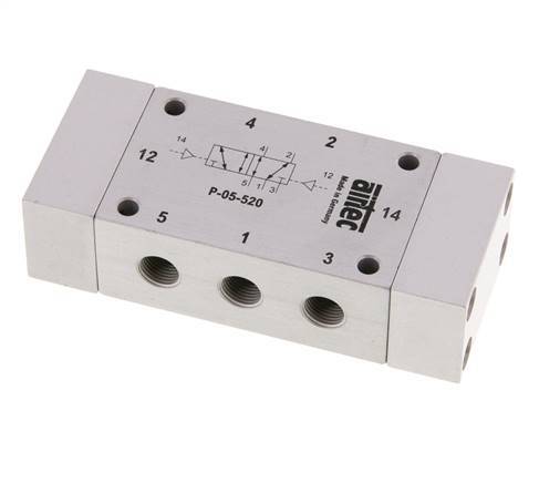 5/2 G1/8'' Válvula piloto de aire biestable 0-10bar/0-140psi Airtec