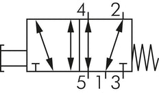 5/2 G1/8'' Válvula de palanca manual axial 0-8bar/0-112psi E.MC