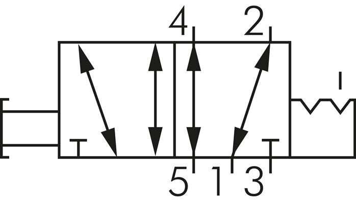 5/2 G1/4'' (G1/8'') Válvula de palanca manual axial Detent 0-8bar/0-112psi E.MC