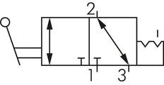 3/2 G1/8'' Válvula de palanca manual Detente 0-8bar/0-112psi E.MC