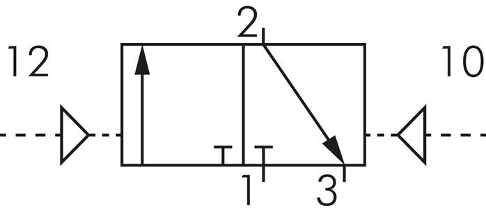 3/2 G1/2'' (G1/8'') Válvula piloto de aire biestable Piloto externo 1.5-8bar/21.0-112psi E.MC
