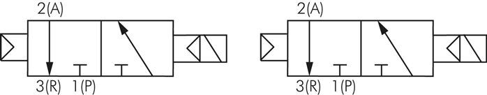 válvula solenoide 2x3/2 Flange NC para terminales 24V DC 3-8bar/42-112psi Airtec