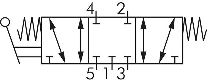 5/3 G1/2'' Válvula de palanca manual de centro cerrado 0-8bar/0-112psi E.MC