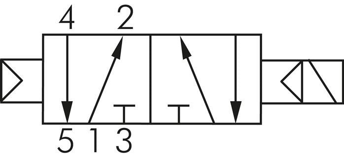 electroválvula de brida 5/2 para terminales 24V DC 3-8bar/42-112psi Airtec