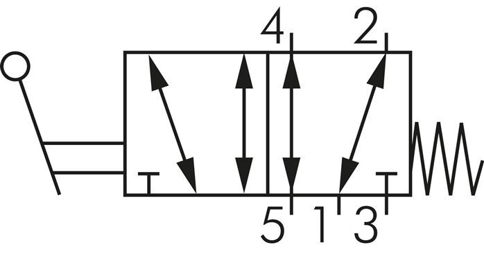 5/2 G1/4'' (G1/8'') Válvula de palanca manual 0-8bar/0-112psi E.MC